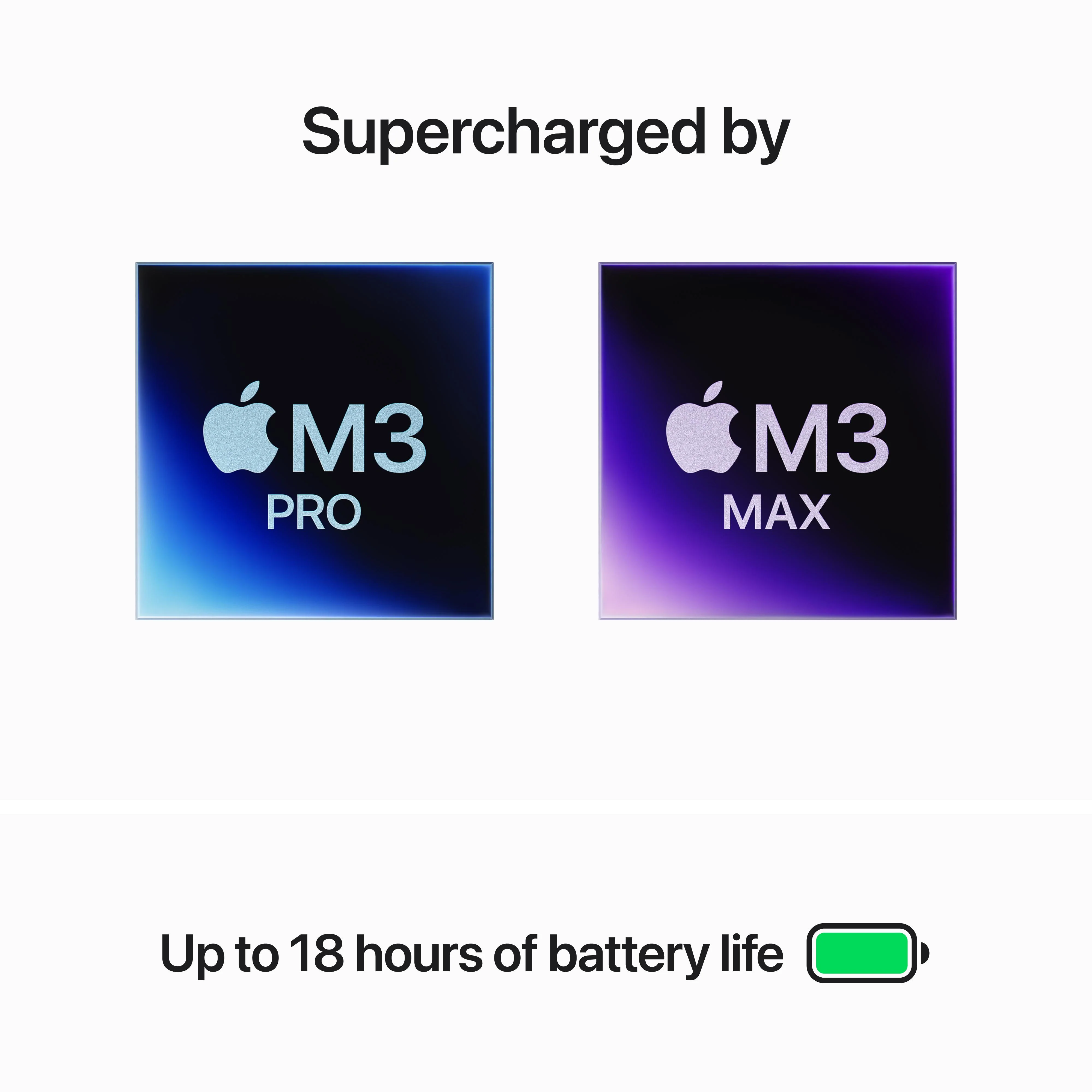 14-inch MacBook Pro: Apple M3 Pro chip with 11‑core CPU and 14‑core GPU, 512GB SSD - Space Black - Image 4