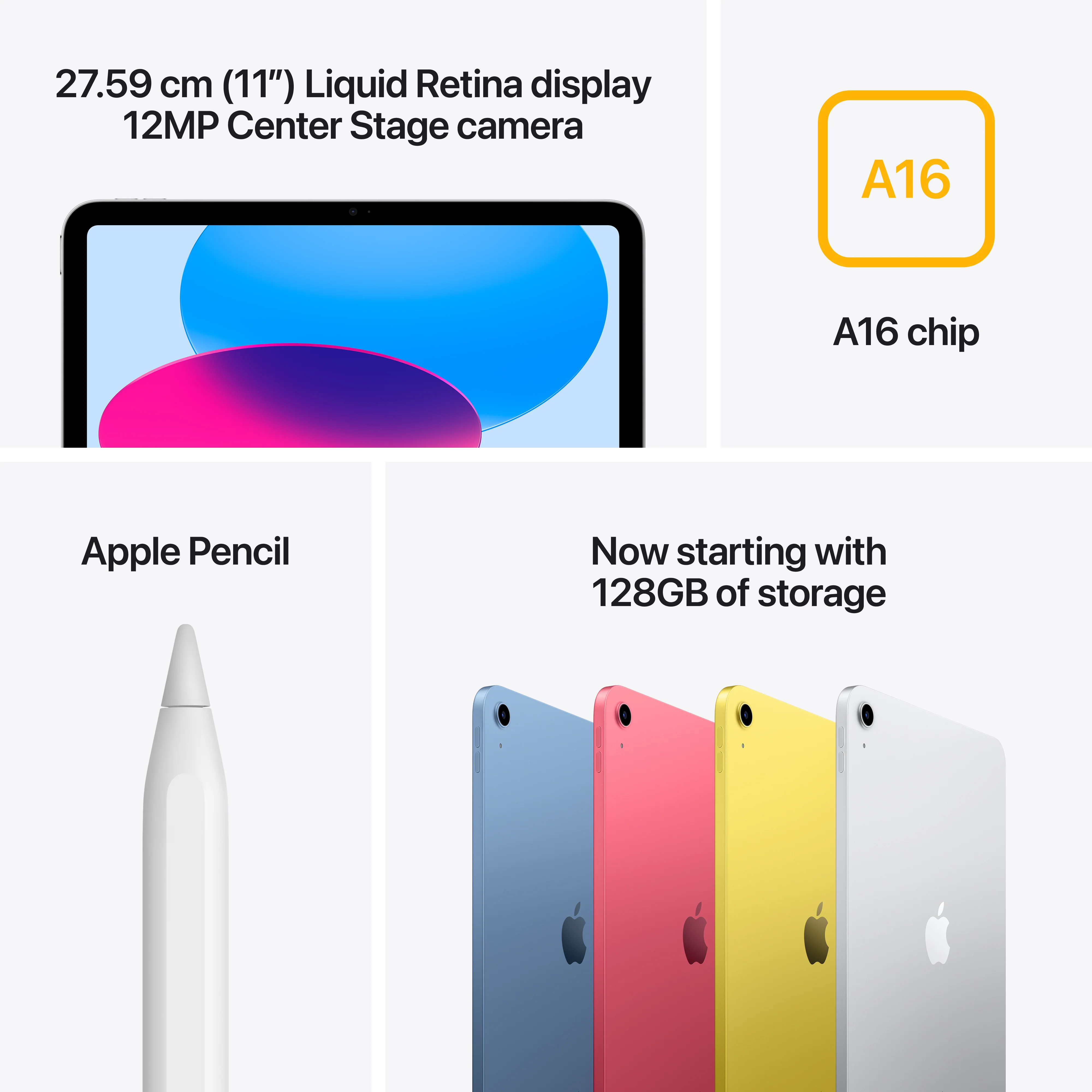 iPad Wi-Fi 128GB - Yellow (A16) - Image 7
