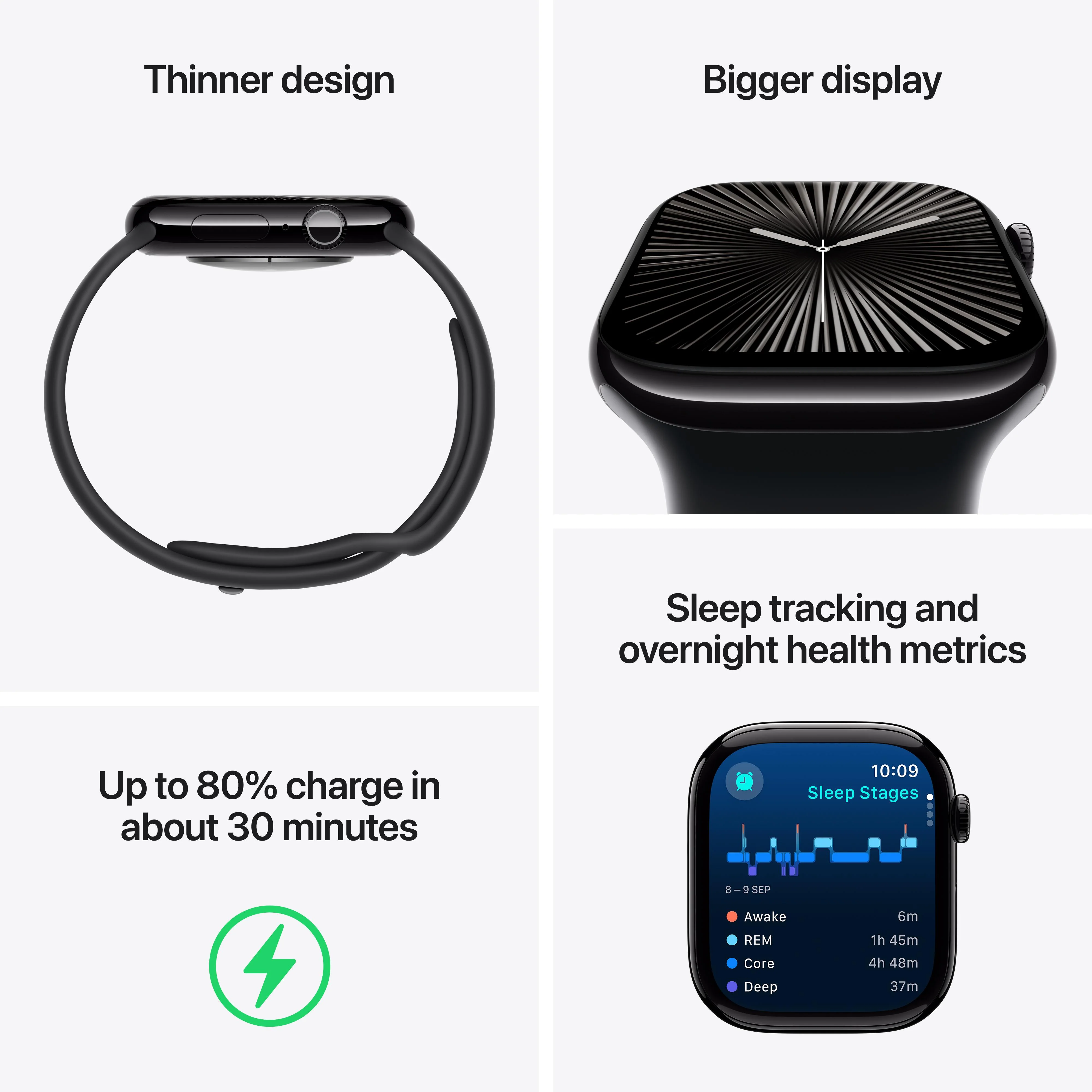 Apple Watch Series 10 GPS + Cellular 46mm Slate Titanium Case with Slate Milanese Loop - M/L - Image 3