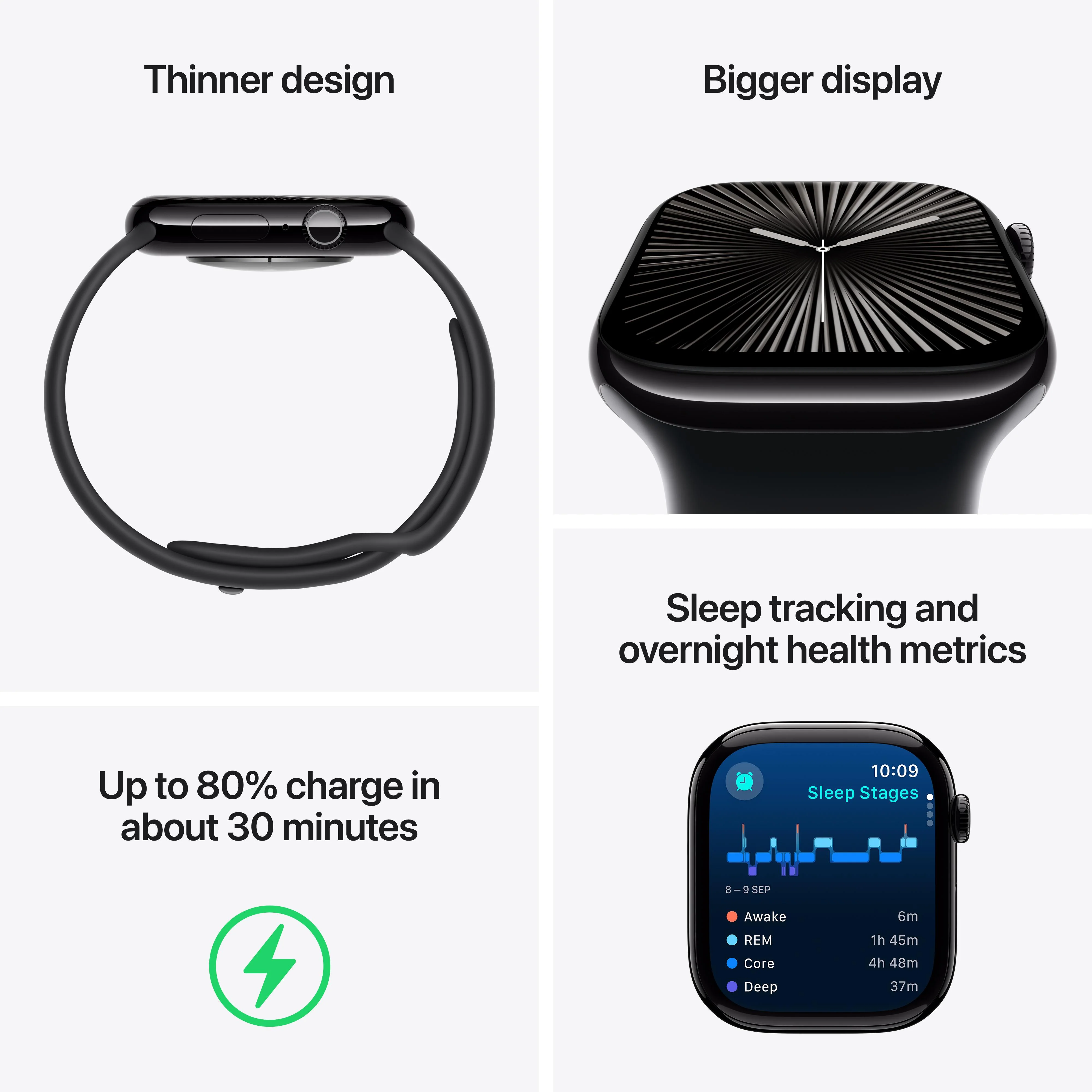 Apple Watch Series 10 GPS 42mm Jet Black Aluminium Case with Ink Sport Loop - Image 3