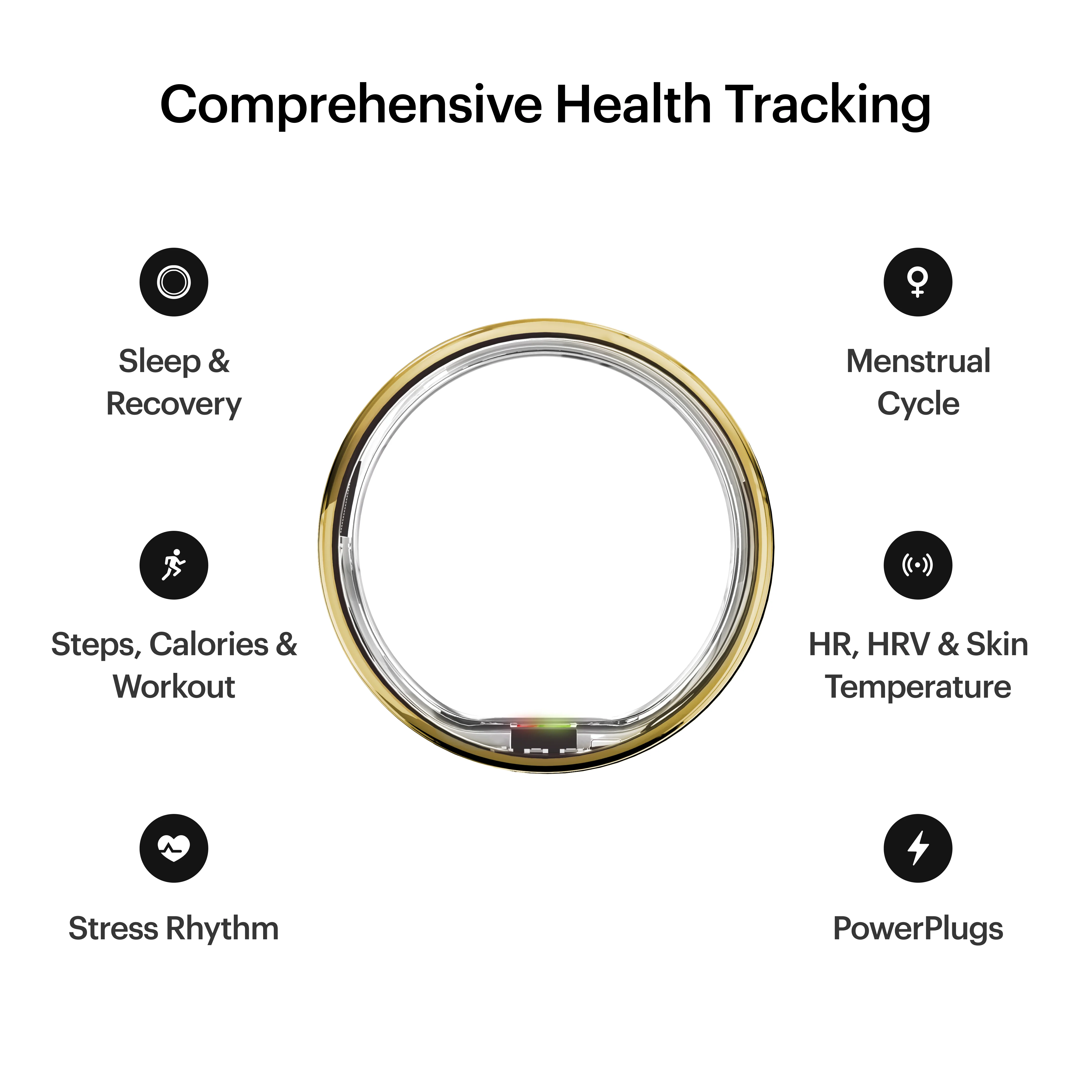 ULTRAHUMAN Ring AIR – Smart Fitness, Sleep & Activity Tracker for Men/Women (Bionic Gold) 13 - Image 3