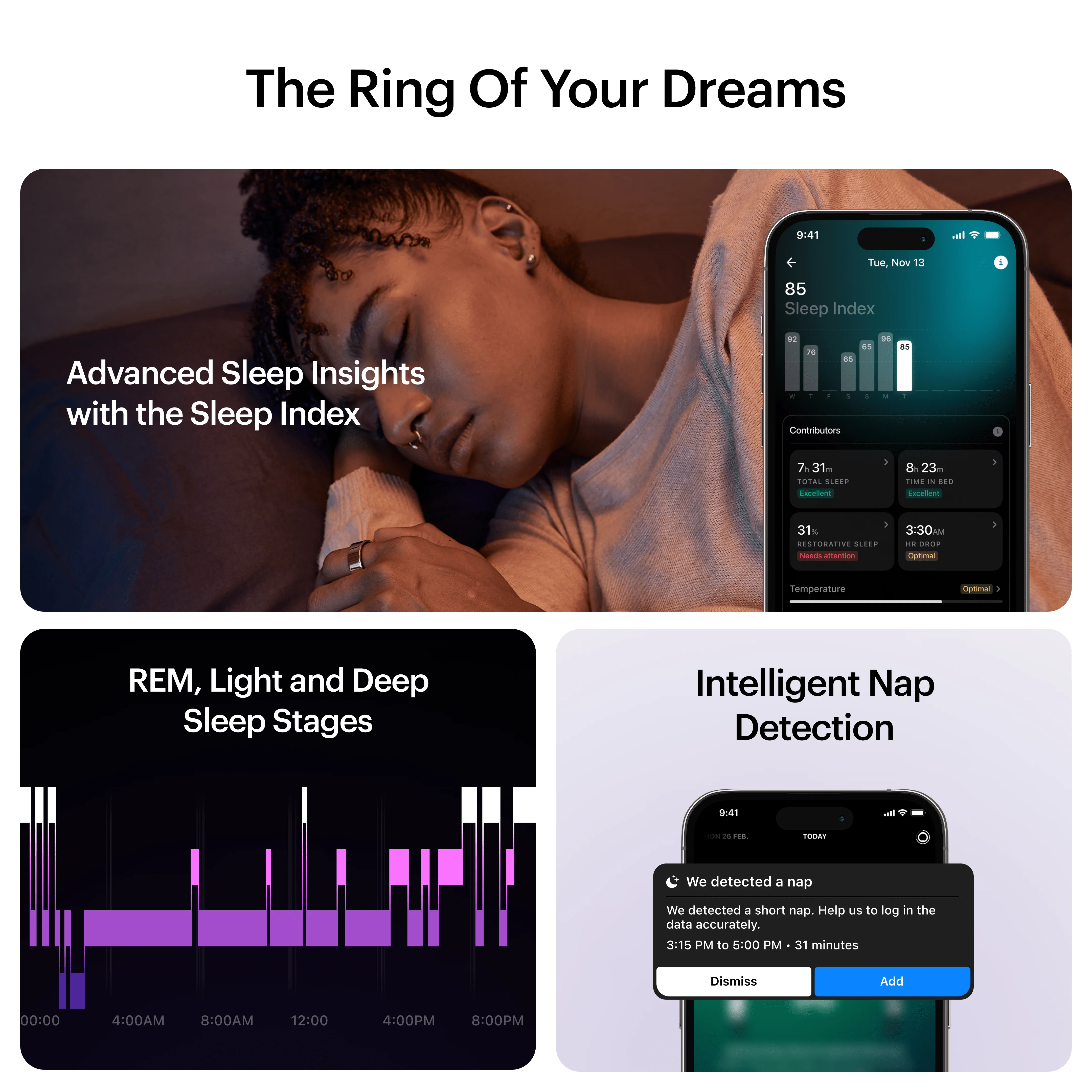 ULTRAHUMAN Ring AIR – Smart Fitness, Sleep & Activity Tracker for Men/Women (Bionic Gold) 14 - Image 5